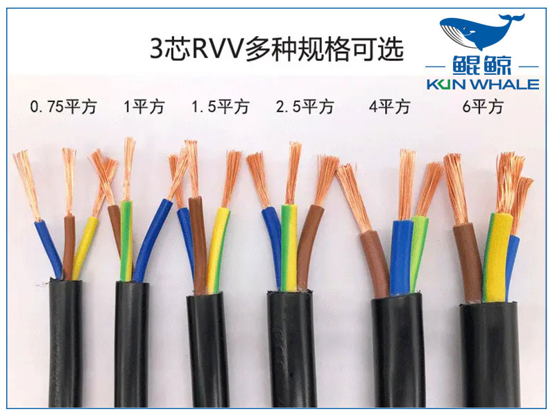 鄭州電纜廠家教你如何選擇国产成人精品免高潮在线观看的規格型號